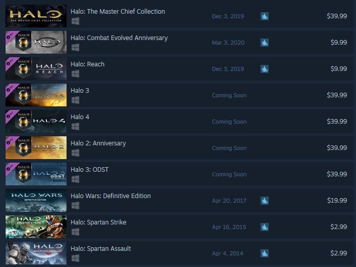 List of all Halo Games on Steam