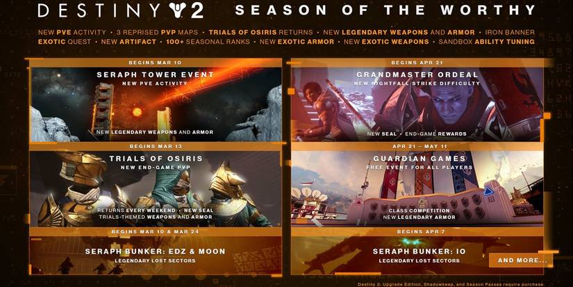 destiny 2 season 10 calendar