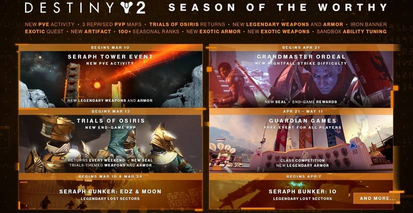 destiny 2 season of the worthy