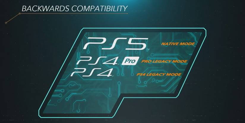 ps5 ps4 pro ps4 backward compatibility