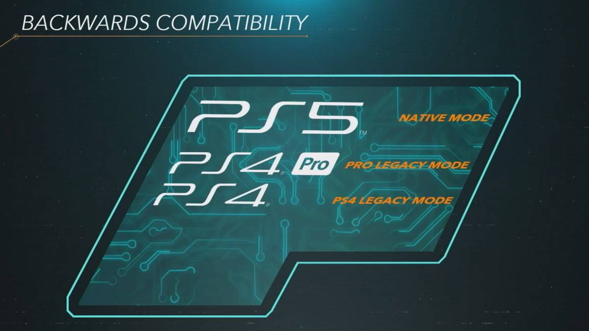 ps5 ps4 pro ps4 backward compatibility