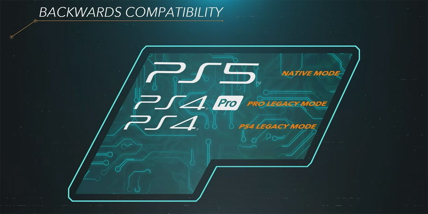 playstation 5 ps5 backwards compatibility ps4 pro