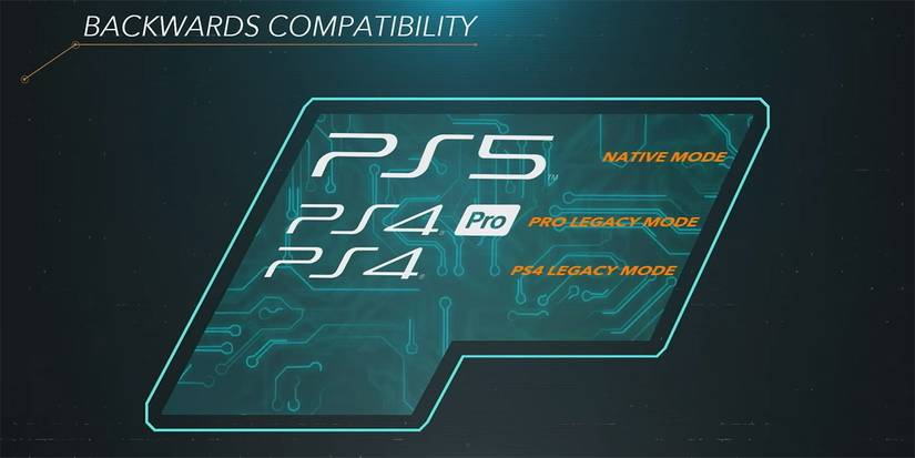 playstation 5 ps5 backwards compatibility ps4 pro