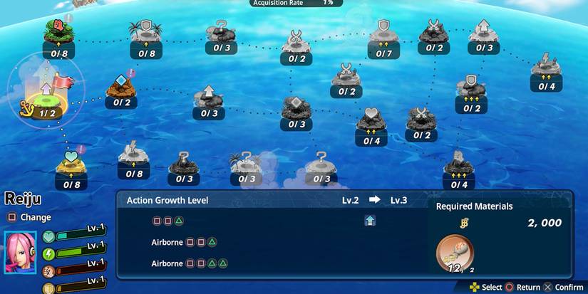 One Piece Pirate Warriors 4: An Example Of An Action Growth Island