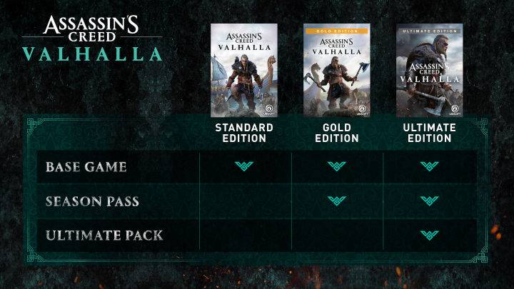 assassins creed valhalla gold edition