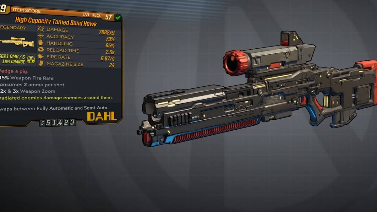 borderlands 3 sandhawk