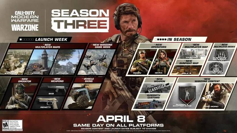 call of duty season 3 roadmap guns