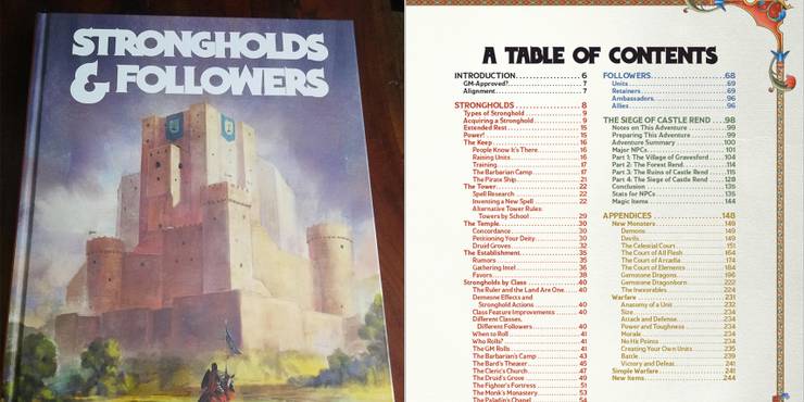 Best Third Party Books for D&D 5e, Ranked | Game Rant