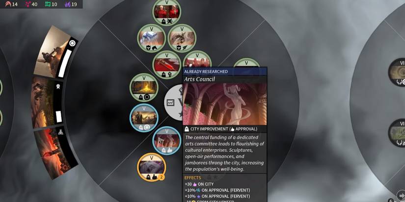 Grand Strategy - Too many to worry