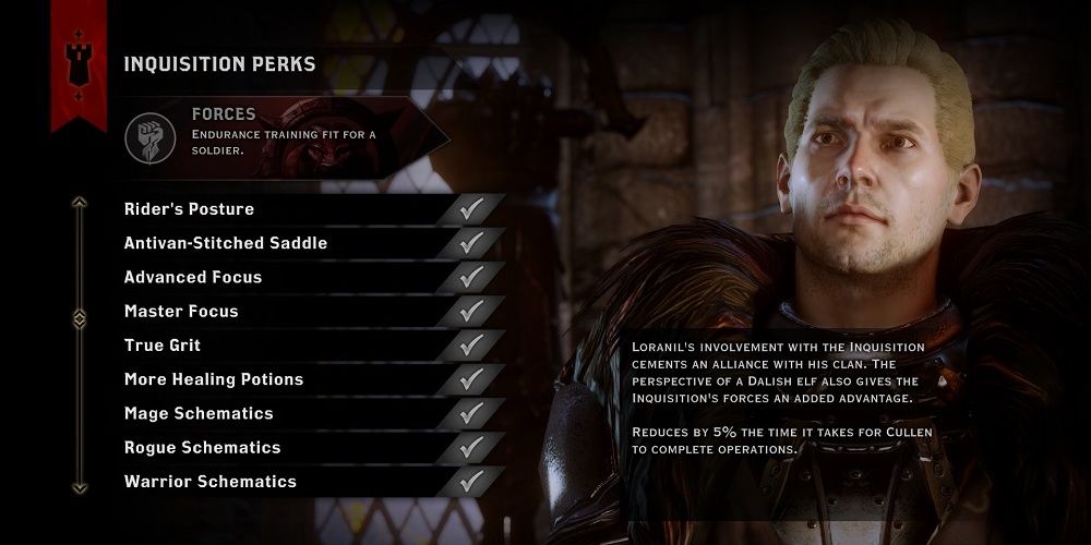 how to install dragon age inquisition mods