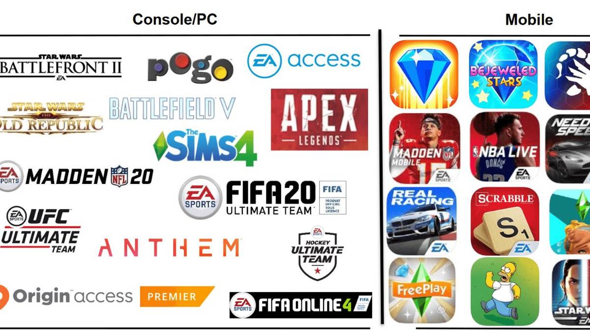 ea star wars apex legends mobile