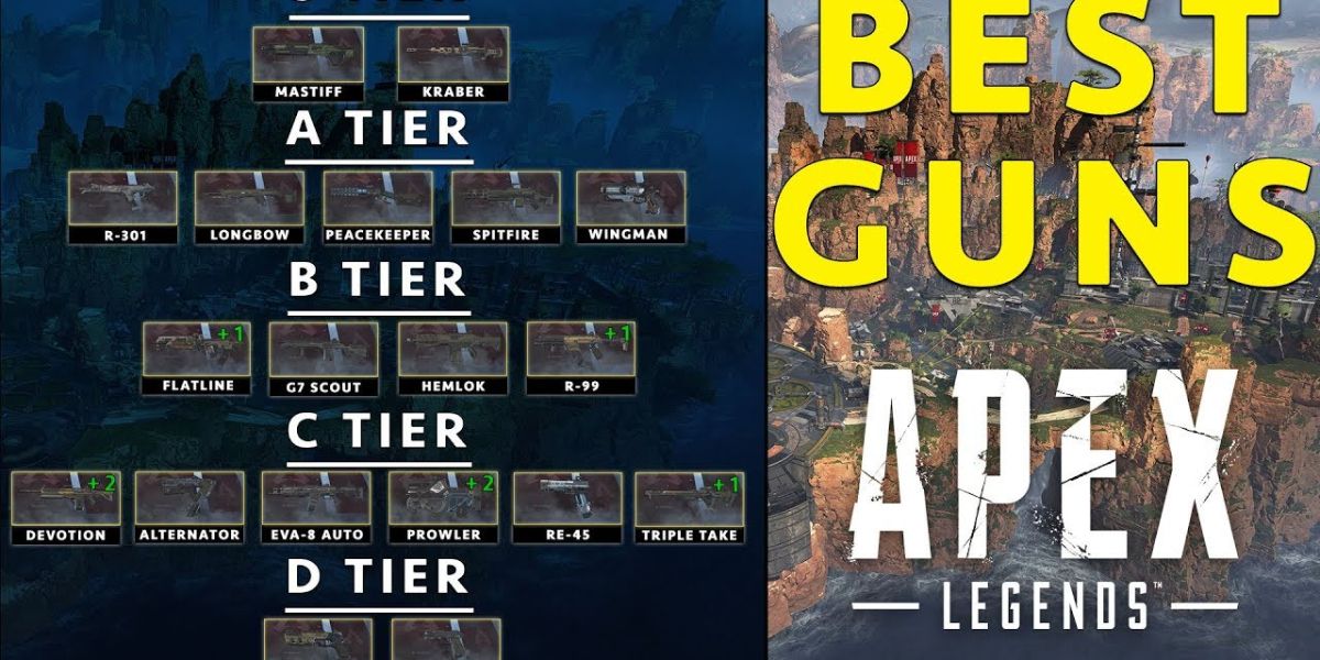 Best Guns In Apex Legends Season 5 Ultimate Weapon Tier List