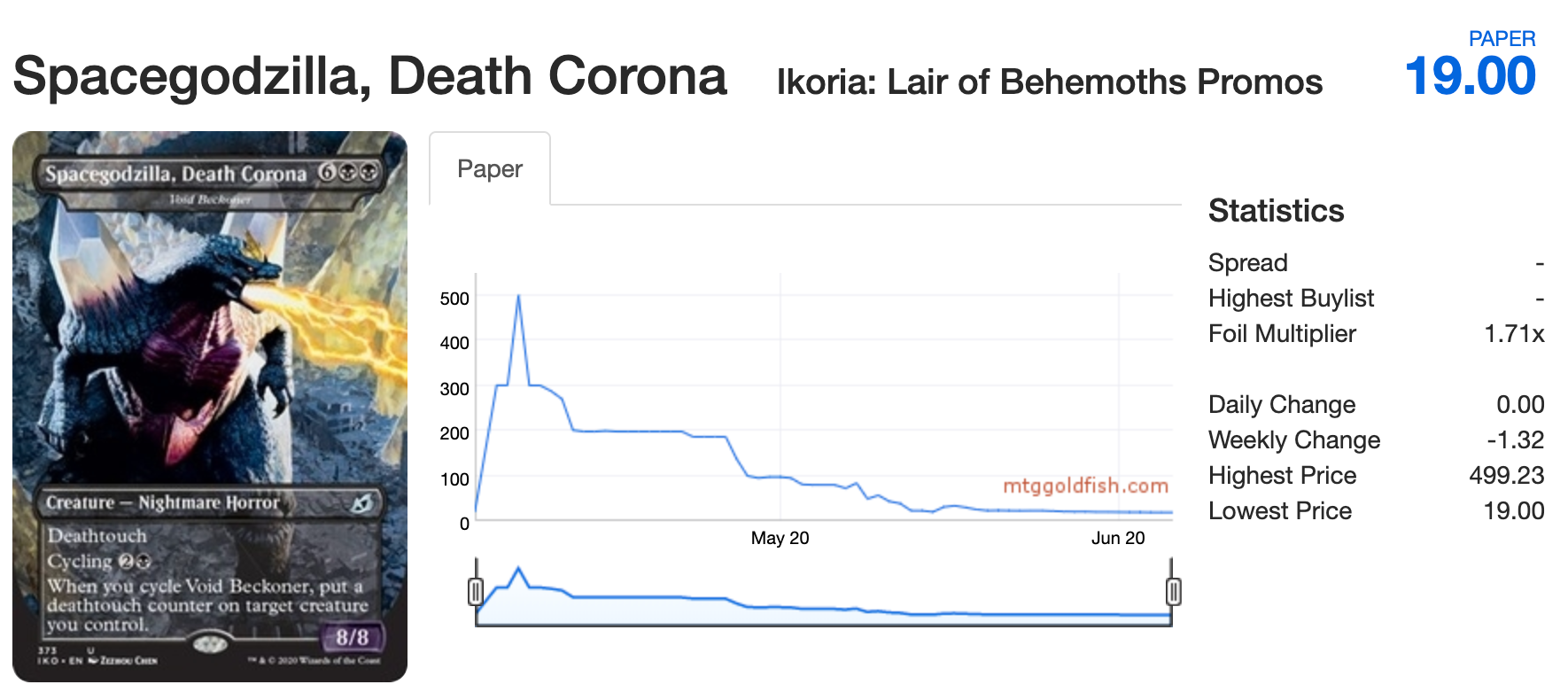 pic Space Godzilla Death Corona Price magic the gathering why spacegodzilla