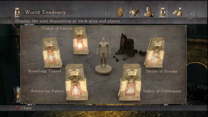 Demon's Souls World Tendency