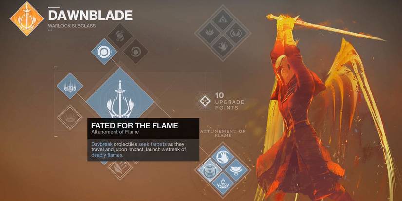 Destiny 2 Dawnblade Trees