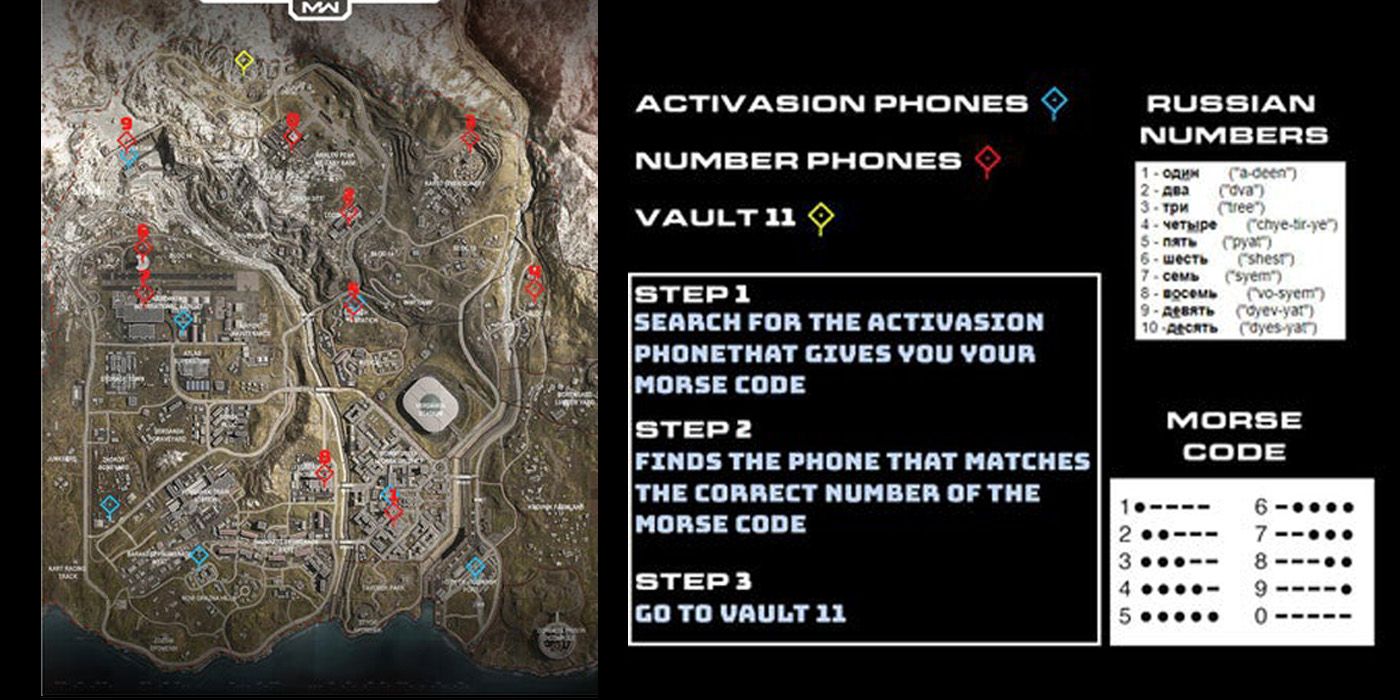 call of duty warzone bunker 11 phones map minigun