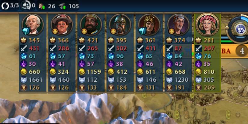 civ 6 how to get better