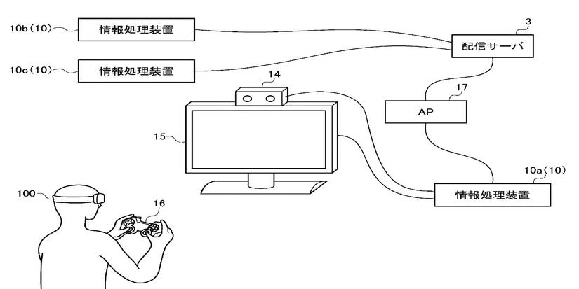Sony Patent Hints at PlayStation VR 2 for PS5