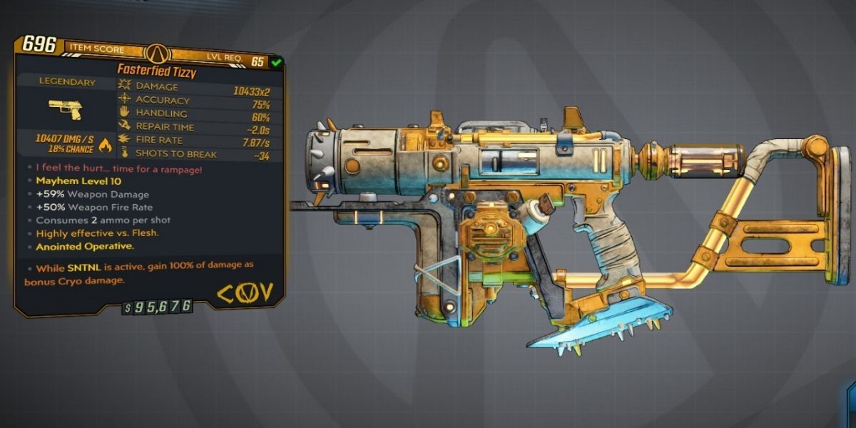 The Tizzy in Borderlands 3