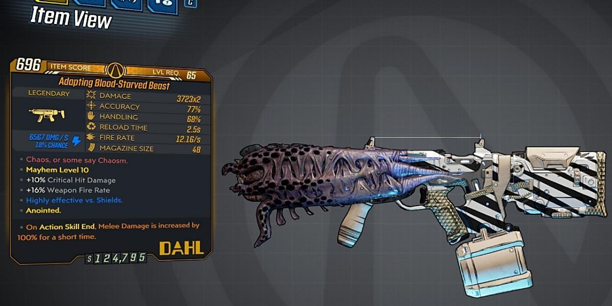 Borderlands 3 Blood Starved Beast legendary SMG