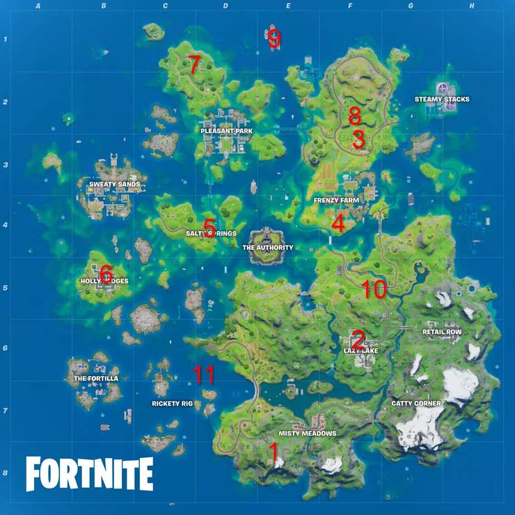 All Fortnite Season 3 Week 5 Xp Coin Locations Game Rant