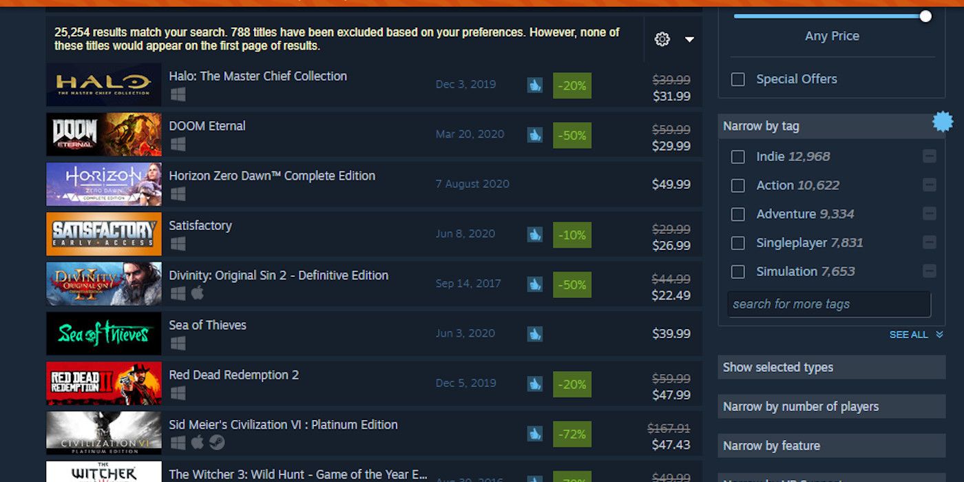 Horizon Zero Dawn Instant best seller on Steam