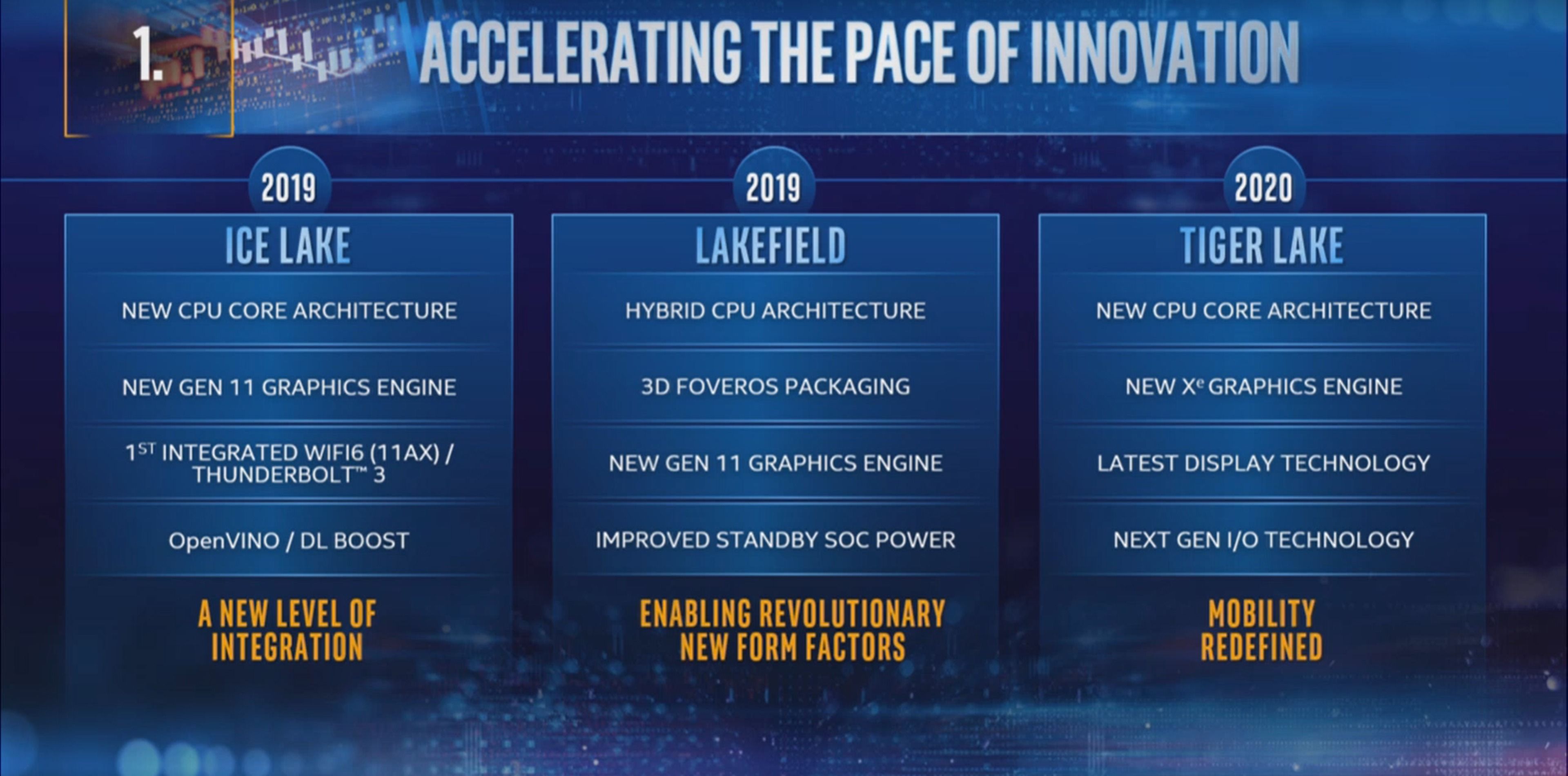 11th generation intel processors could be launching soon