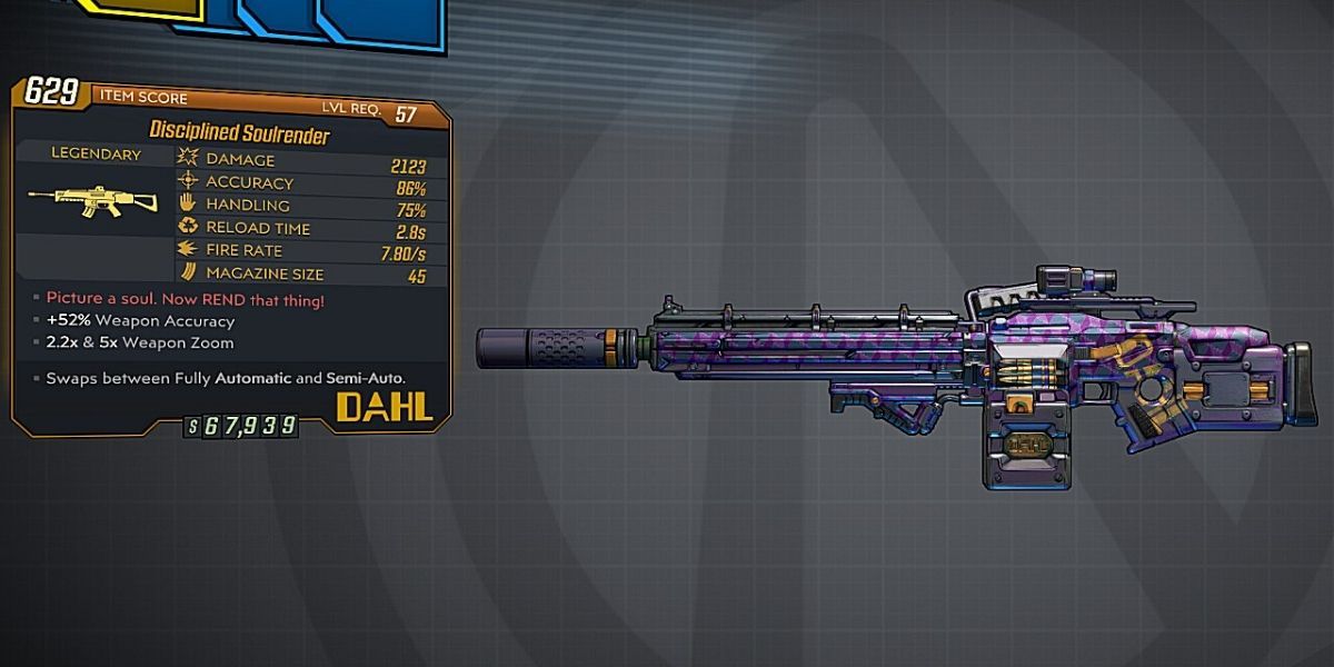 Borderlands 3: All Gun Manufacturers, Ranked