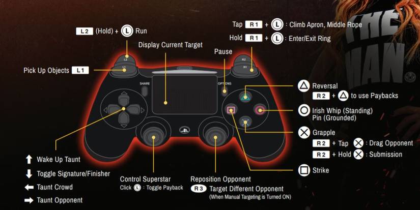 WWE-2K20-PlayStation-Controls