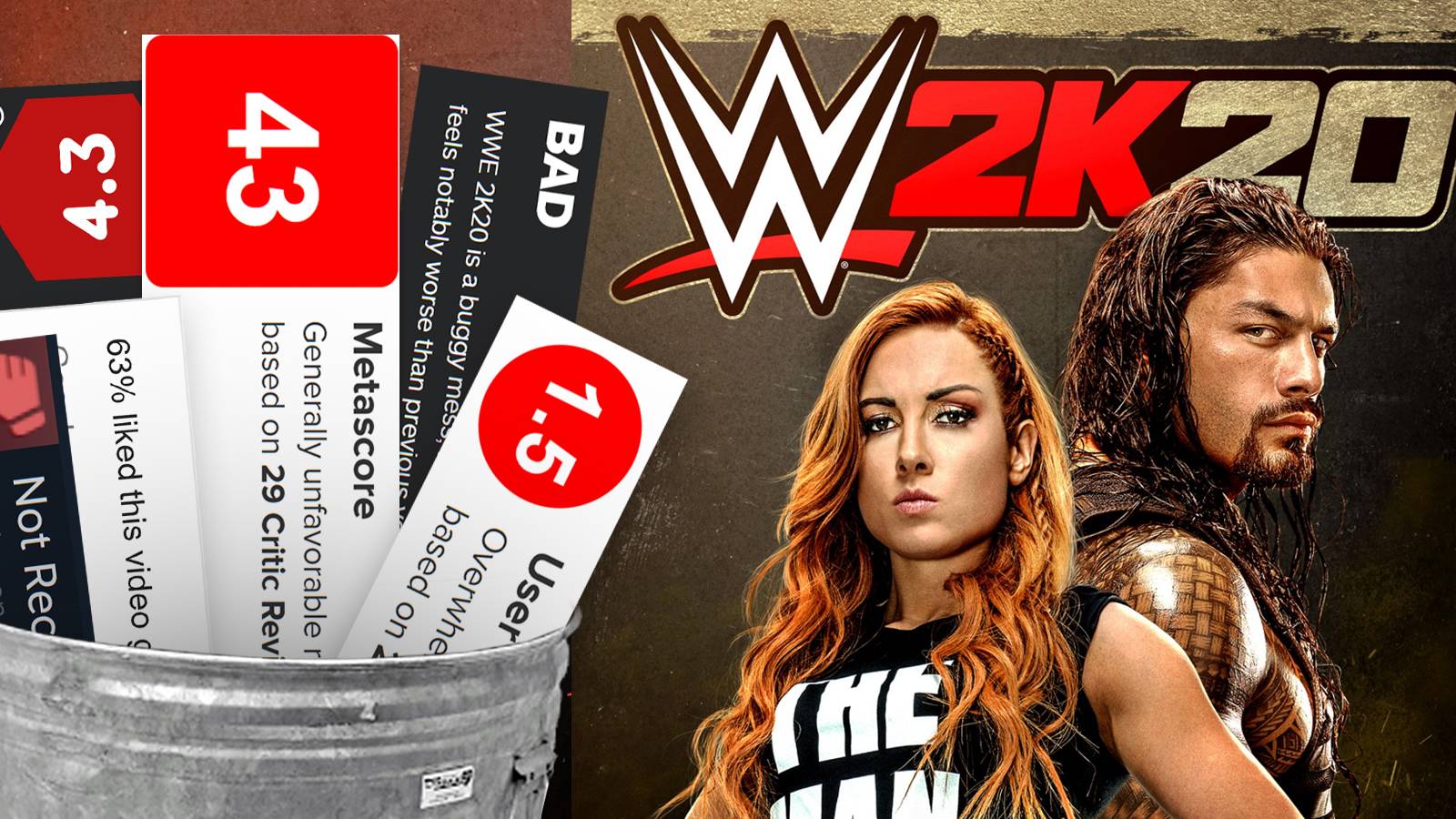 WWE-2K20-Reviews-Feature-Image