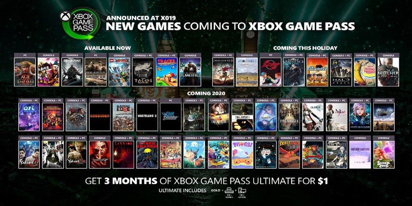 microsoft xbox games event july