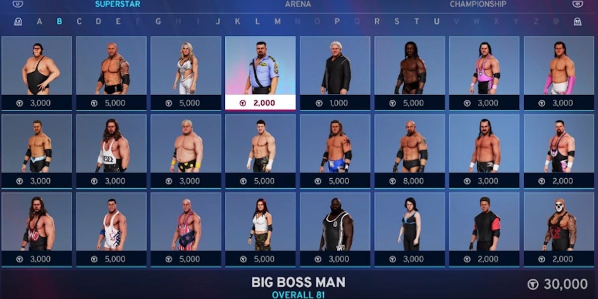 Character unlockables from WWE 2K20