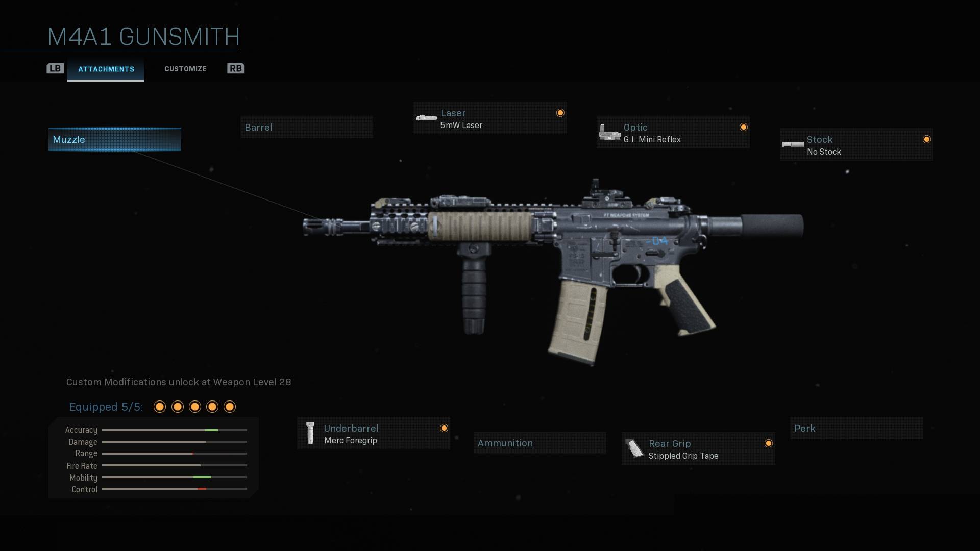 Call Of Duty Modern Warfare Best Run And Gun Loadouts