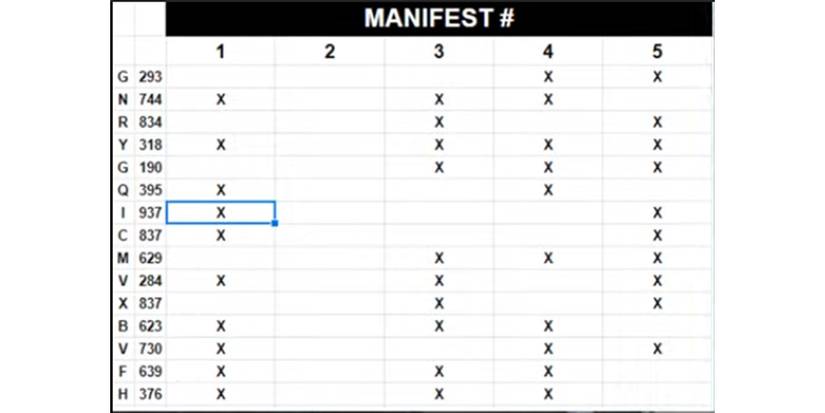 manifest chart call of duty reveal