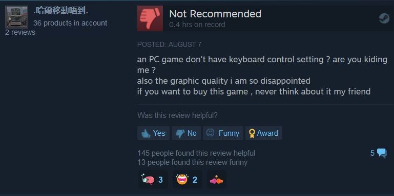 negative review