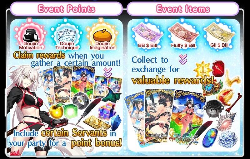 fgo summer 3 points and currency