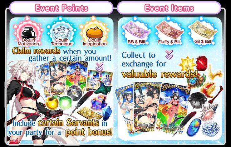 Fate Grand Order How To Complete The Servant Summer Festival 2020 Event Fate Grand Order How To Complete The Servant Summer Festival 2020 Event