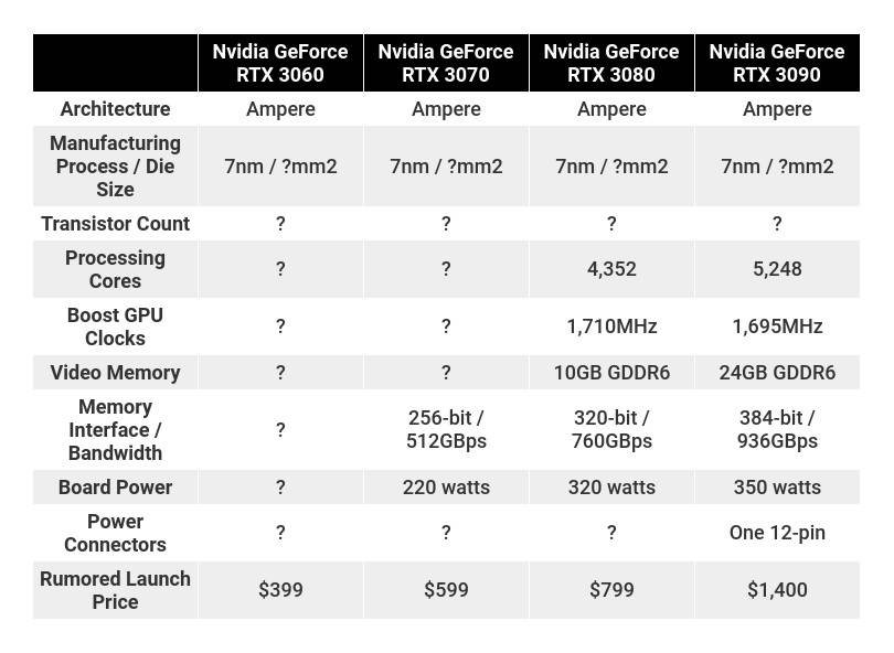 nvidia geforce image