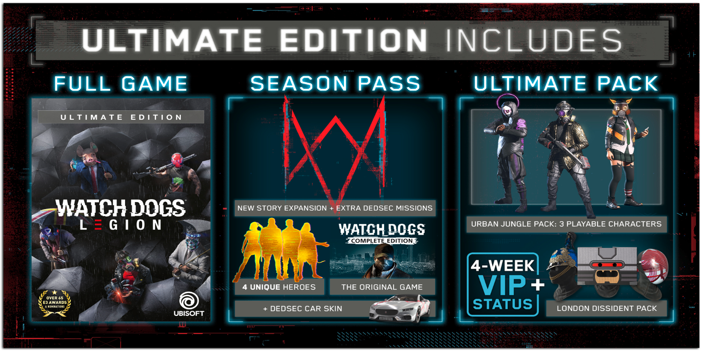 All Watch Dogs Legion Pre Order Bonuses And Special Editions