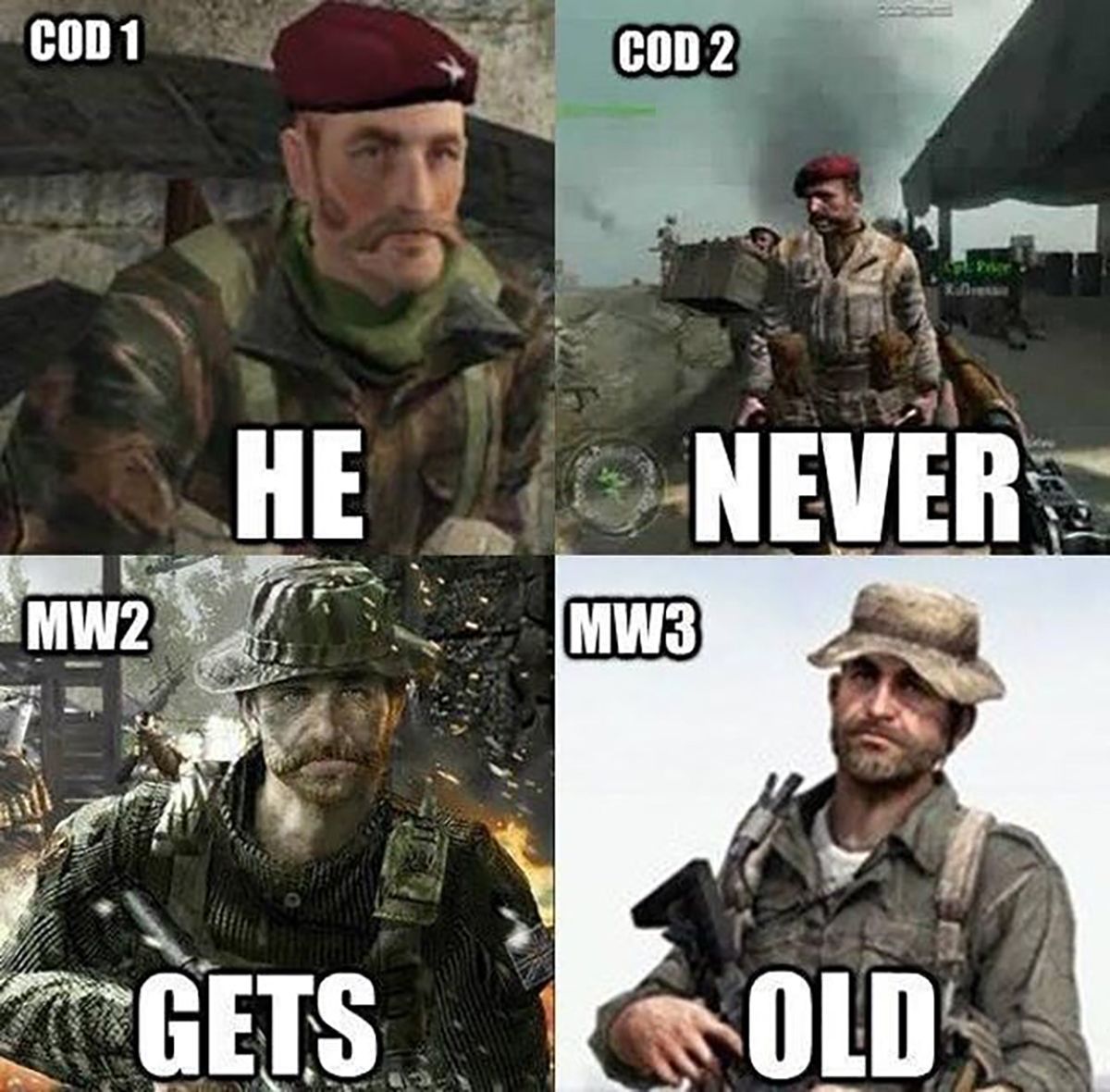 Captain Price Call Of Duty