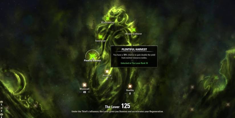 Champion Point Tree Elder Scrolls Online