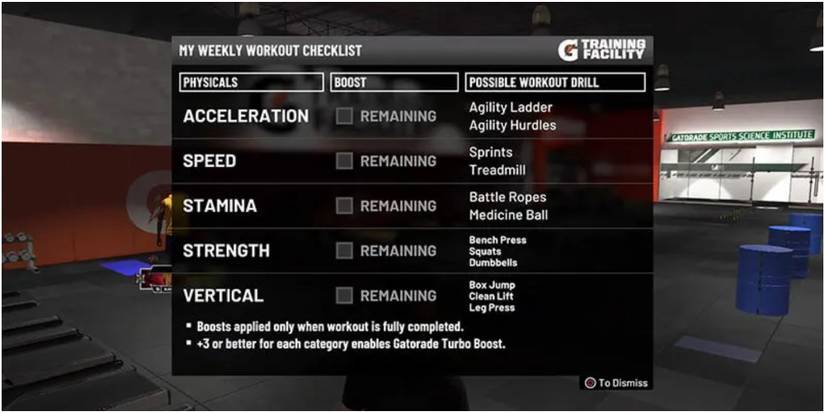 NBA 2K21 Empty Workout Checklist In The Gym