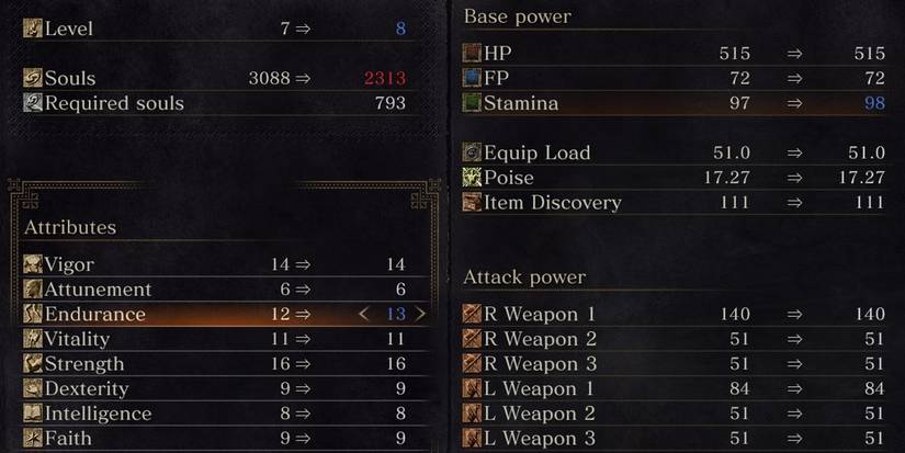 Inventory System in Dark Souls