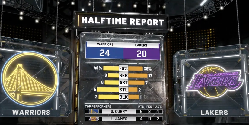 NBA2k21 Halftime presentation
