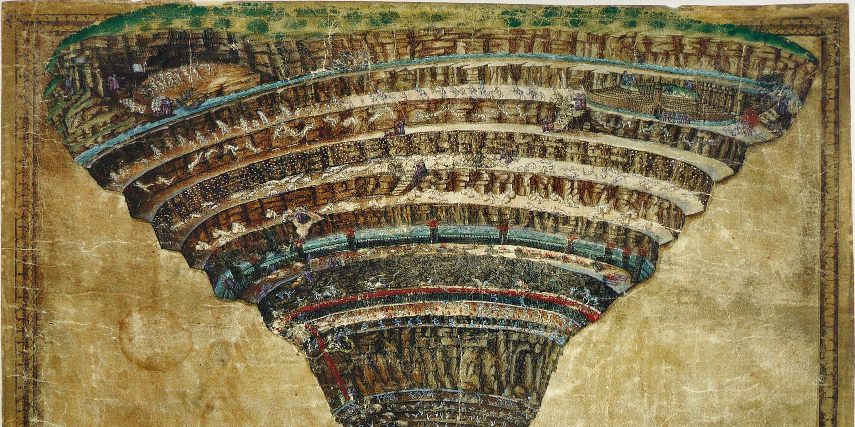 The Abyss Of Hell From Sandro Botticelli