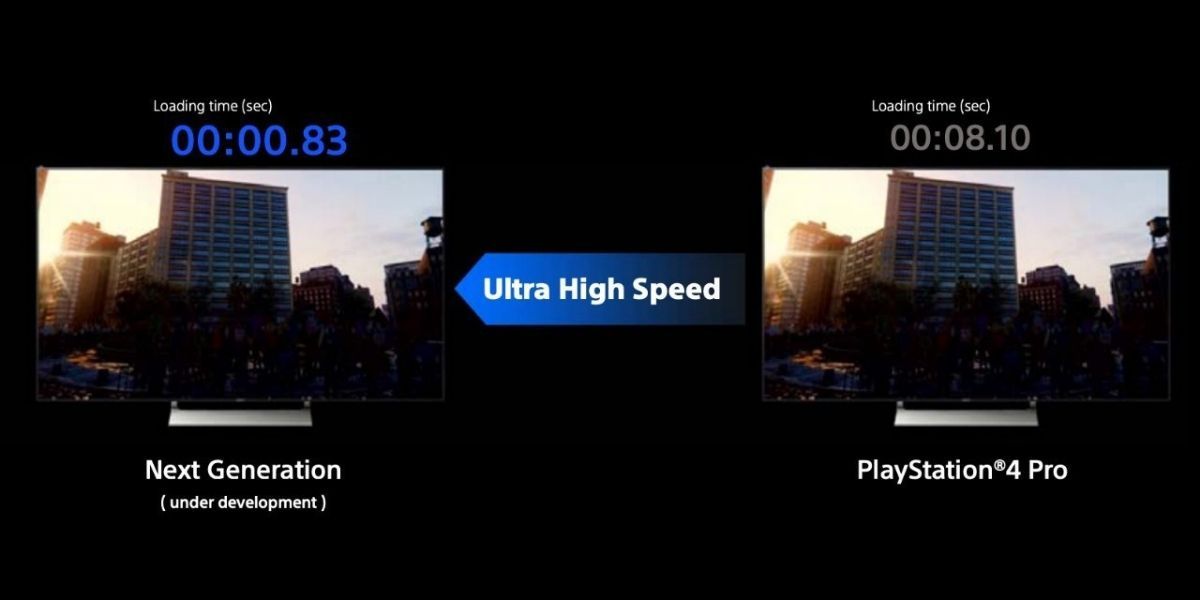 Playstation 5 load times far exceed the PS4