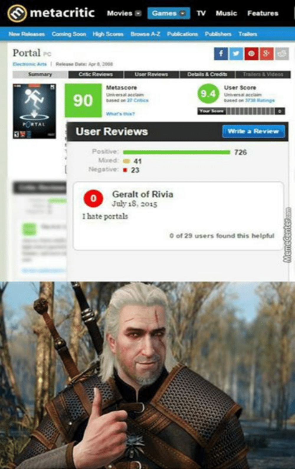 Geralt's Metacritic review of Portal meme