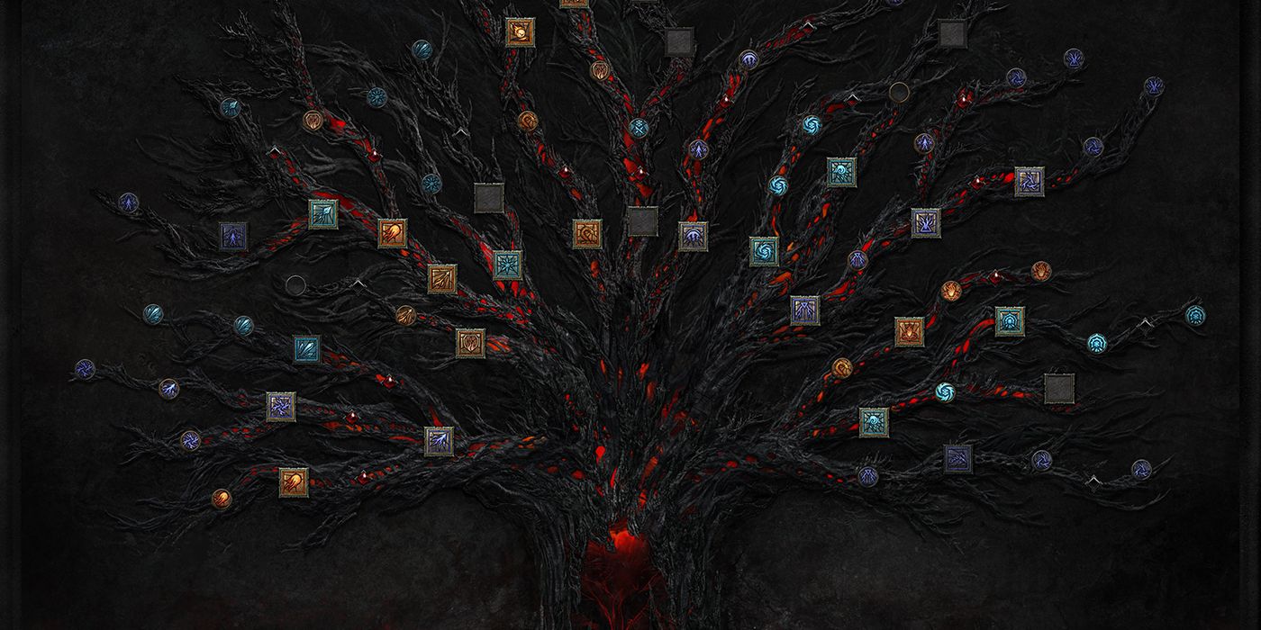 diablo 4 sorcerer skill tree