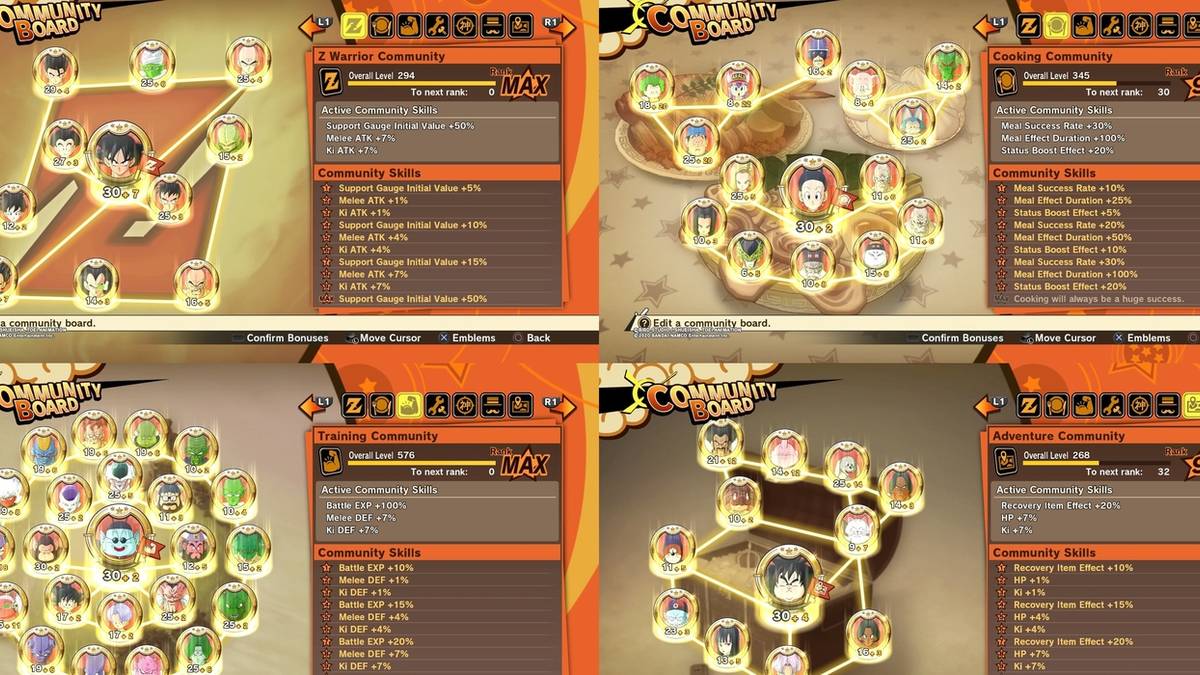 Dragon Ball Z: Kakarot Best Community Boards
