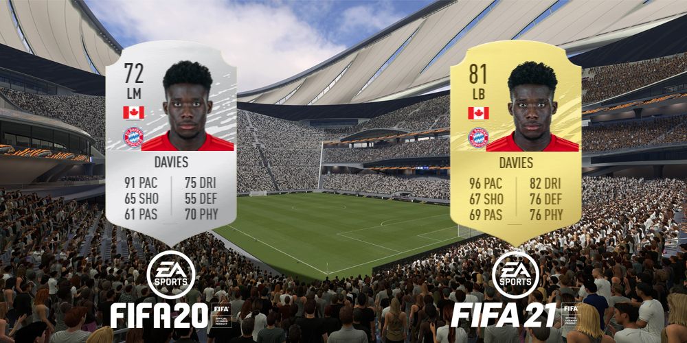 Alphonso Davies ratings comparison (FIFA 20 and FIFA 21)